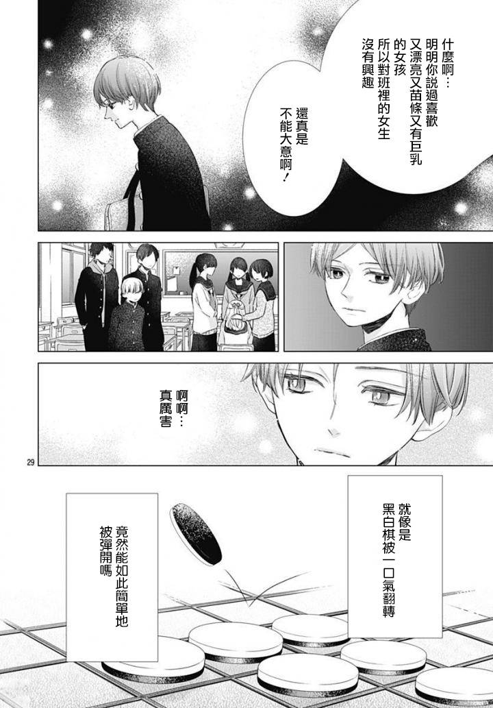 我的猎户座 第1话 第29页