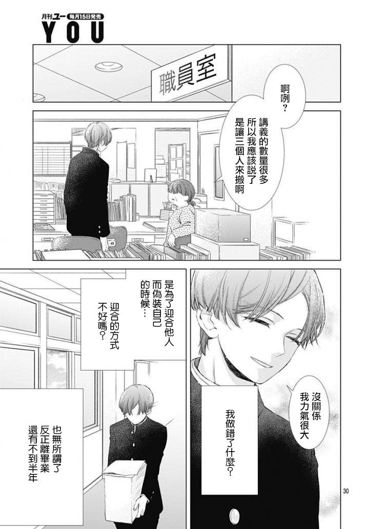 我的猎户座 第1话 第30页
