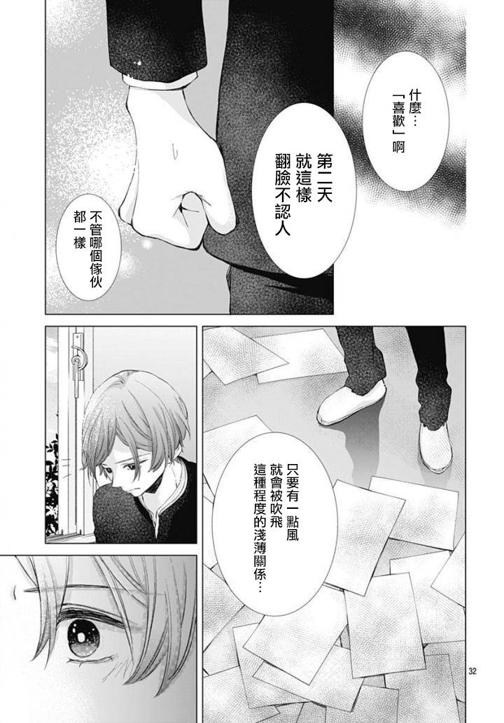 我的猎户座 第1话 第32页