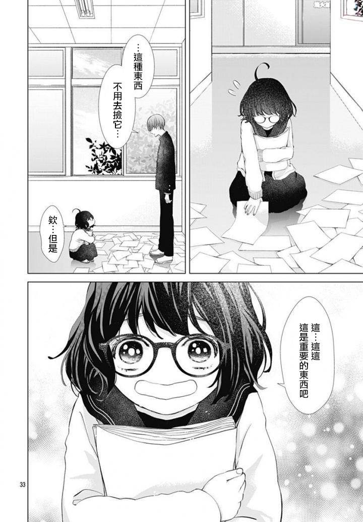 我的猎户座 第1话 第33页