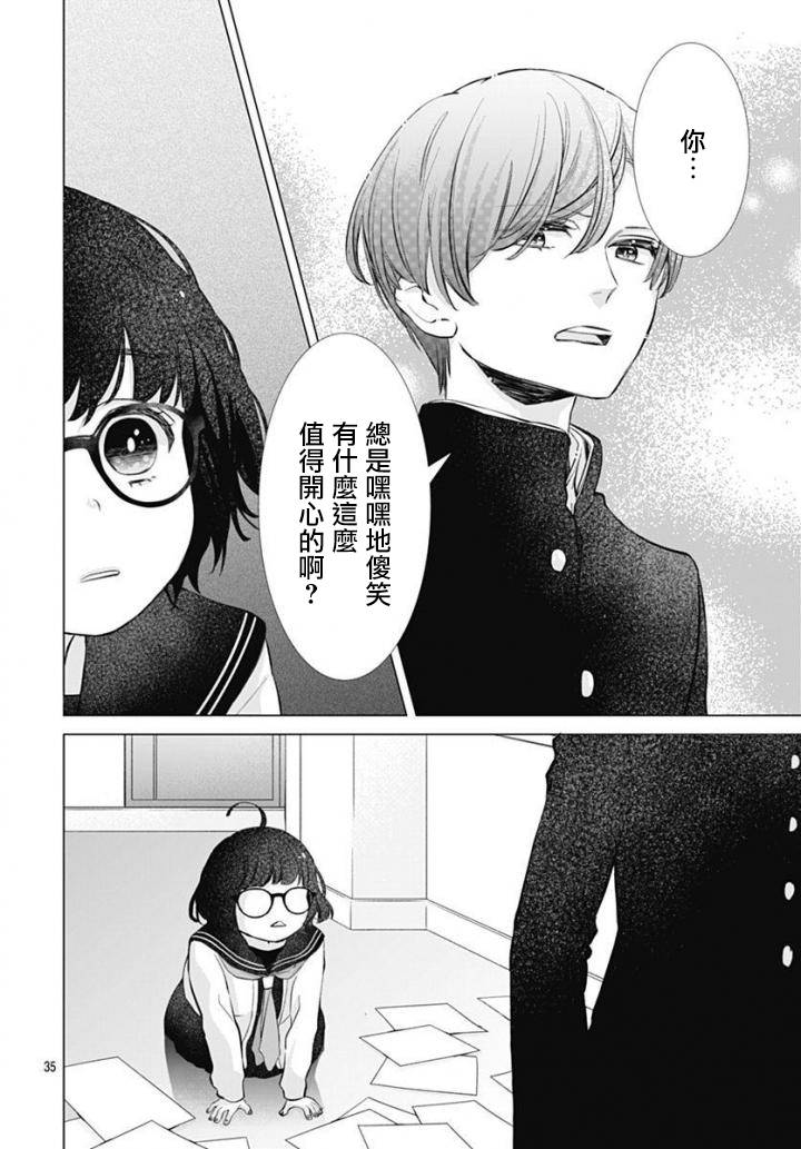 我的猎户座 第1话 第35页