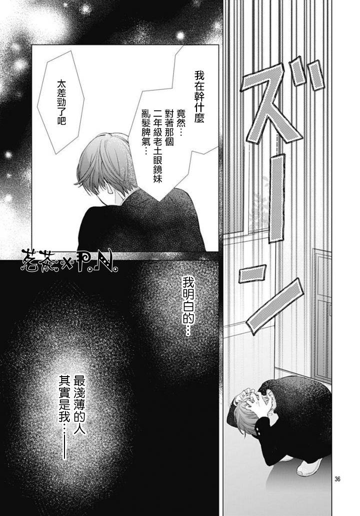 我的猎户座 第1话 第36页