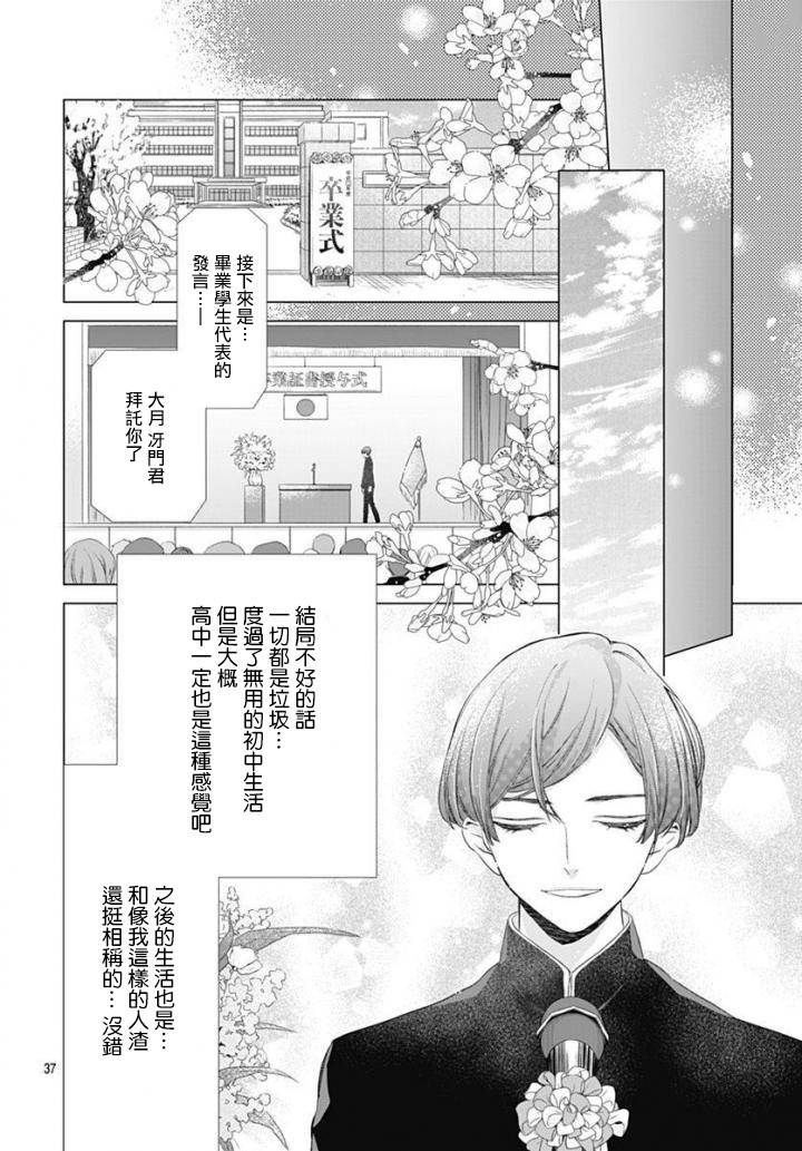 我的猎户座 第1话 第37页