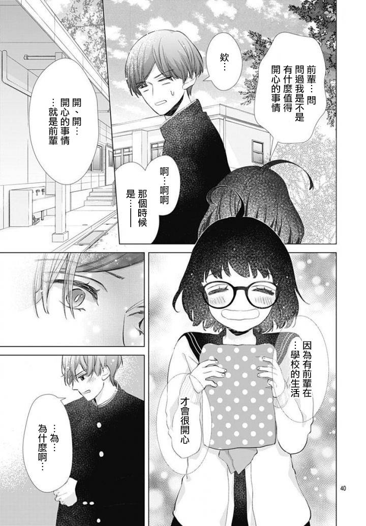 我的猎户座 第1话 第40页