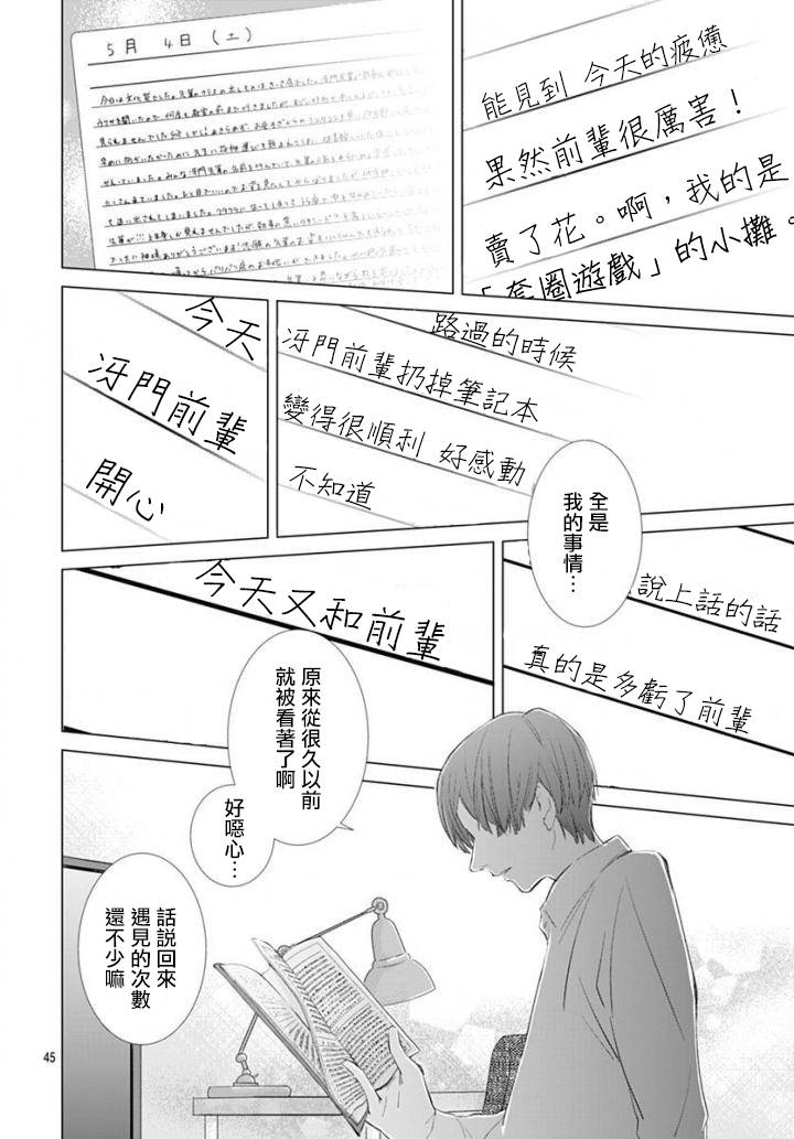 我的猎户座 第1话 第45页
