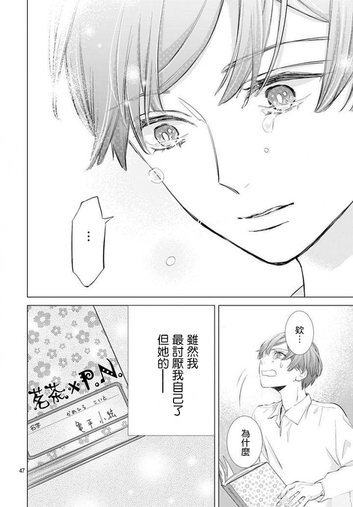 我的猎户座 第1话 第46页