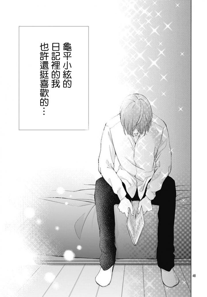 我的猎户座 第1话 第47页