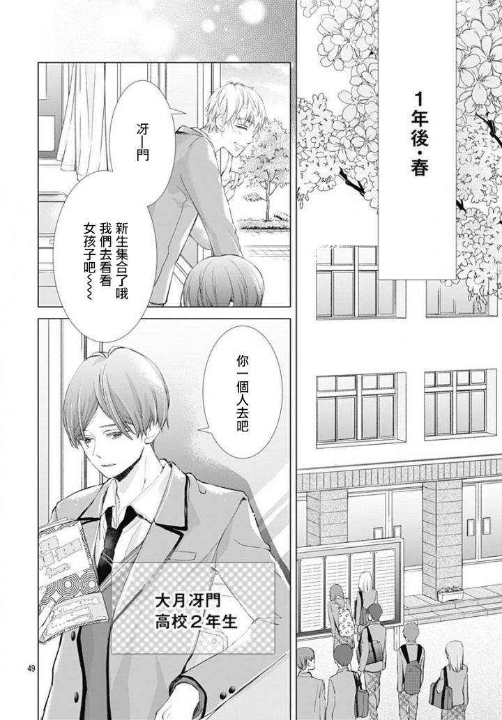 我的猎户座 第1话 第48页