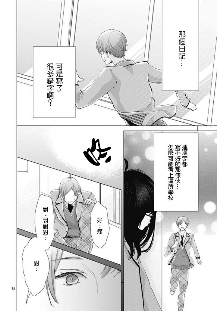 我的猎户座 第1话 第50页