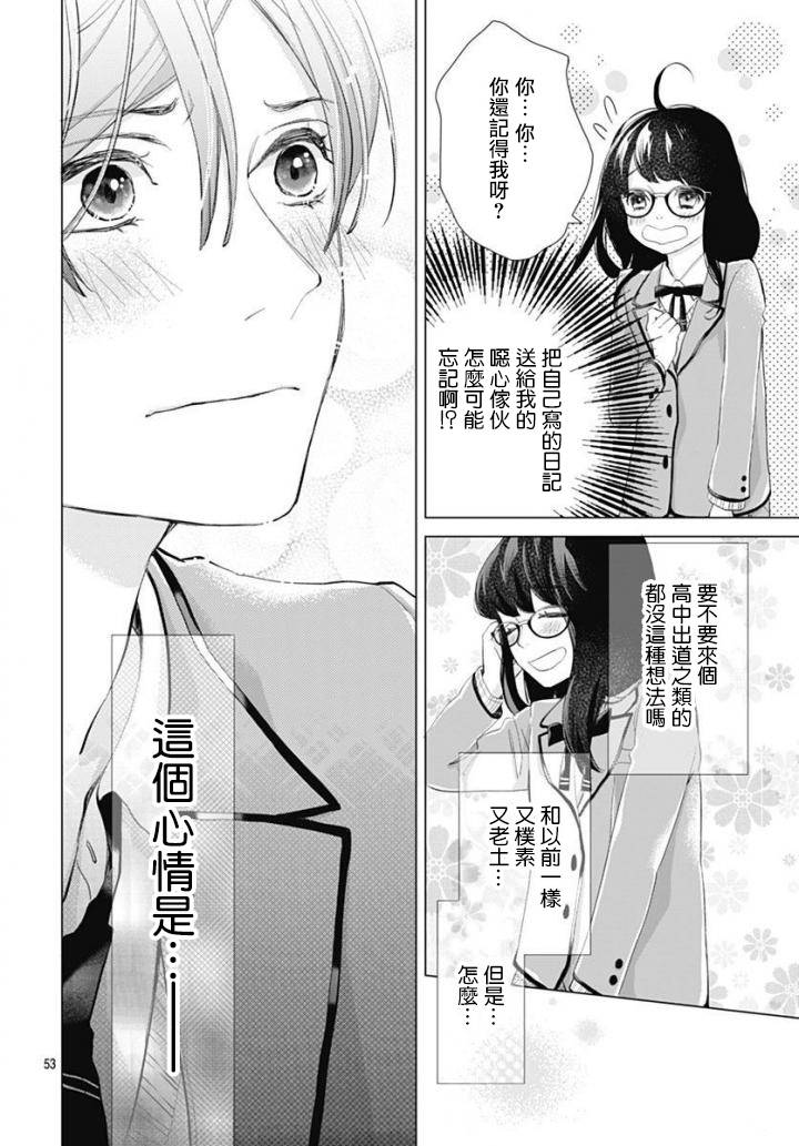 我的猎户座 第1话 第52页