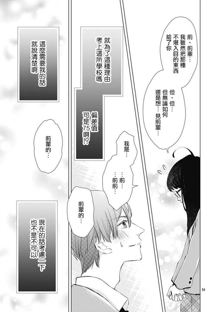 我的猎户座 第1话 第53页