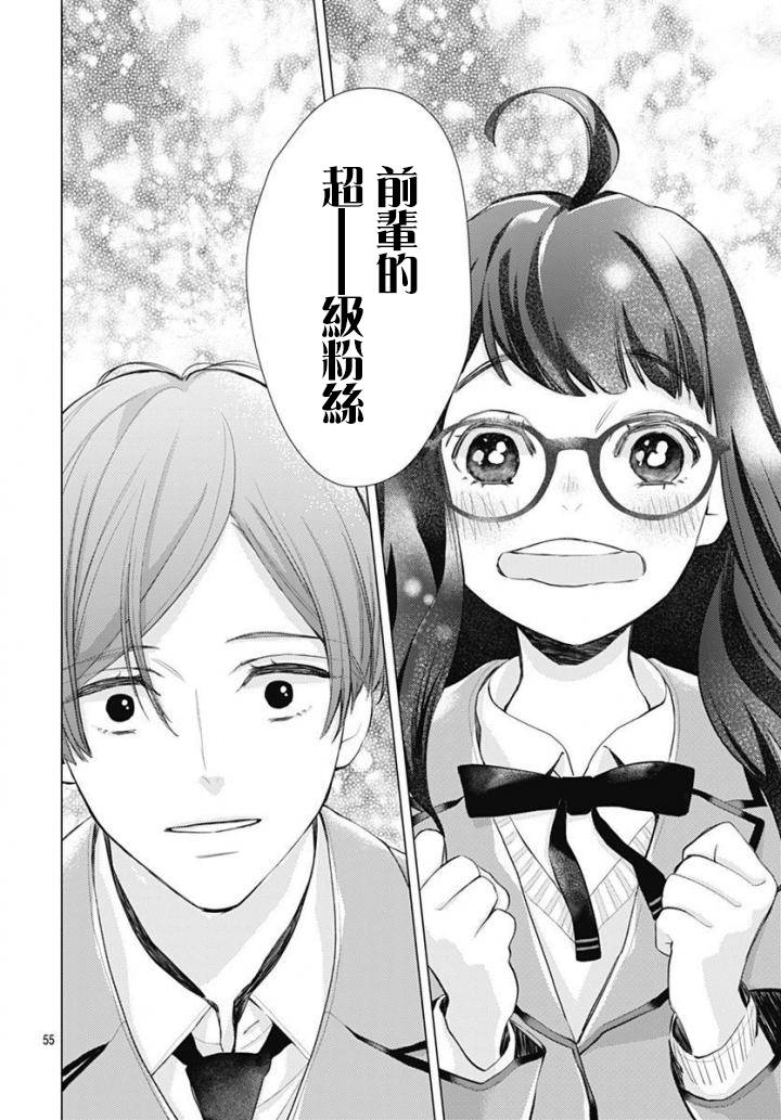 我的猎户座 第1话 第54页