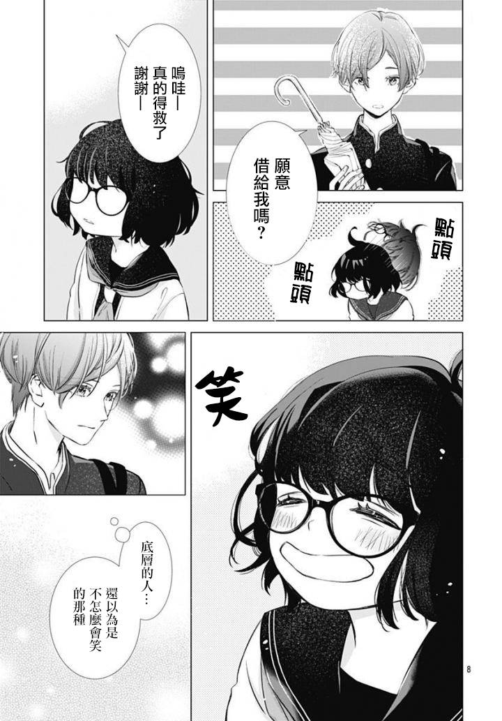 我的猎户座 第1话 第8页