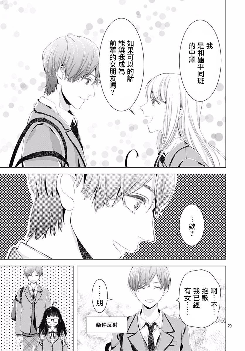 我的猎户座 第2话 第30页