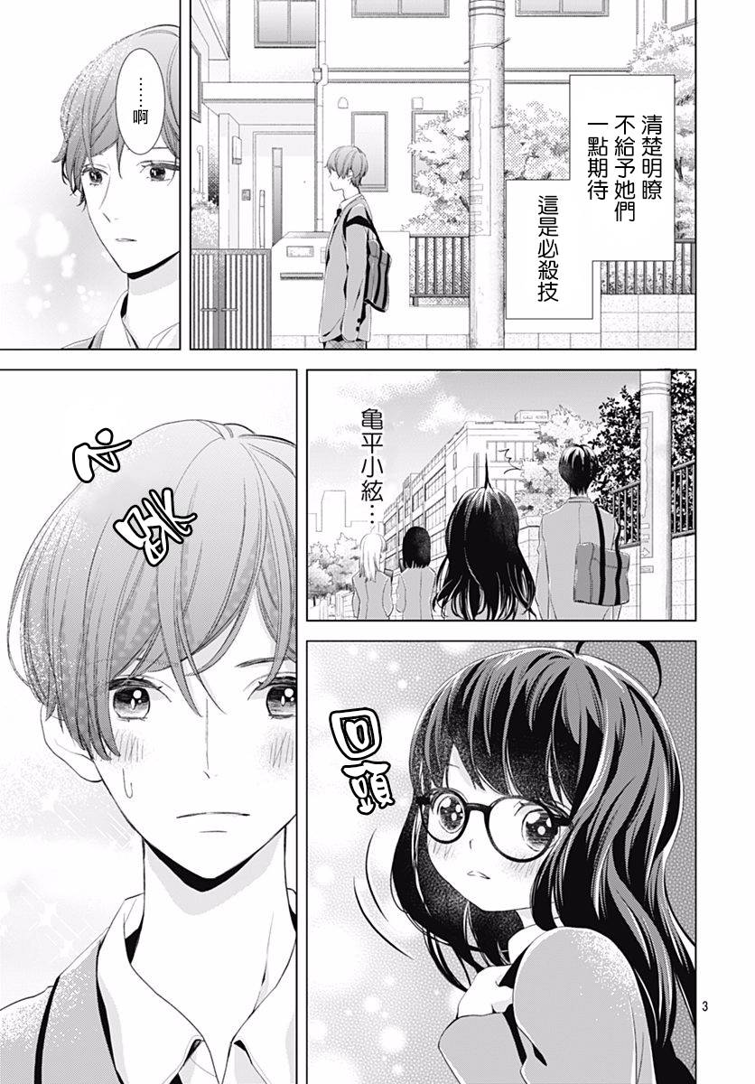 我的猎户座 第2话 第4页