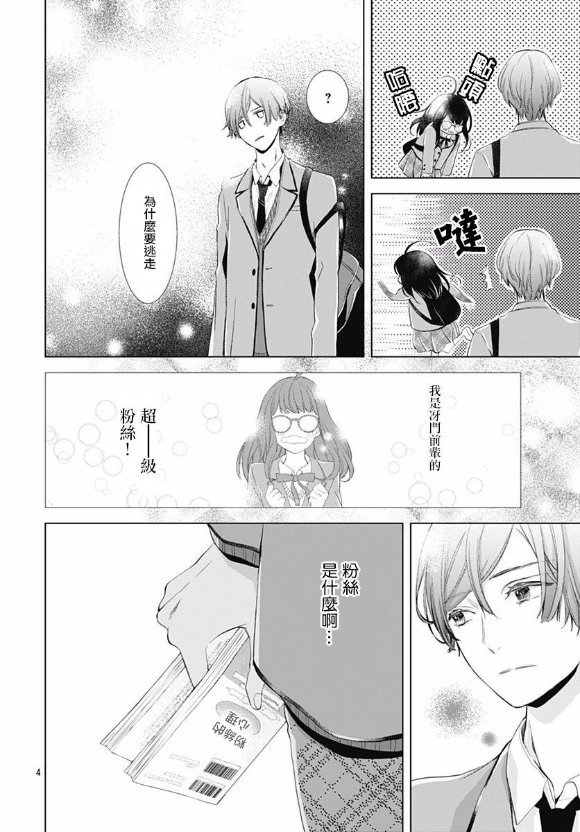 我的猎户座 第2话 第5页