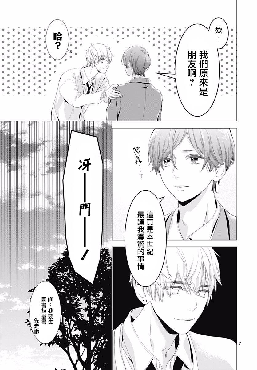 我的猎户座 第2话 第8页