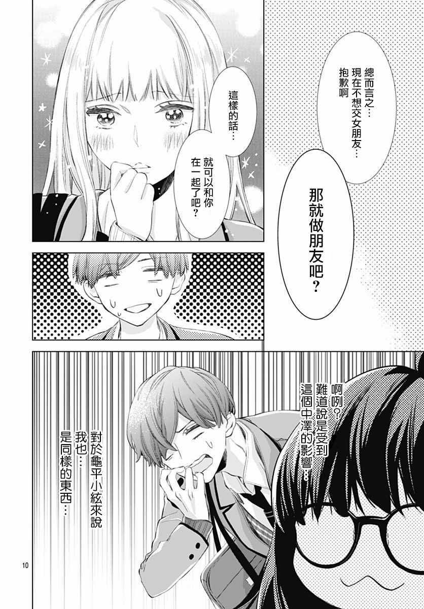 我的猎户座 第3话 第11页