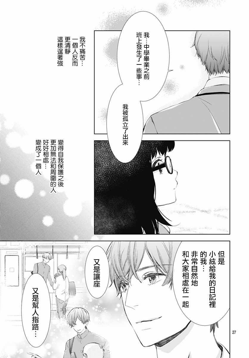 我的猎户座 第3话 第28页