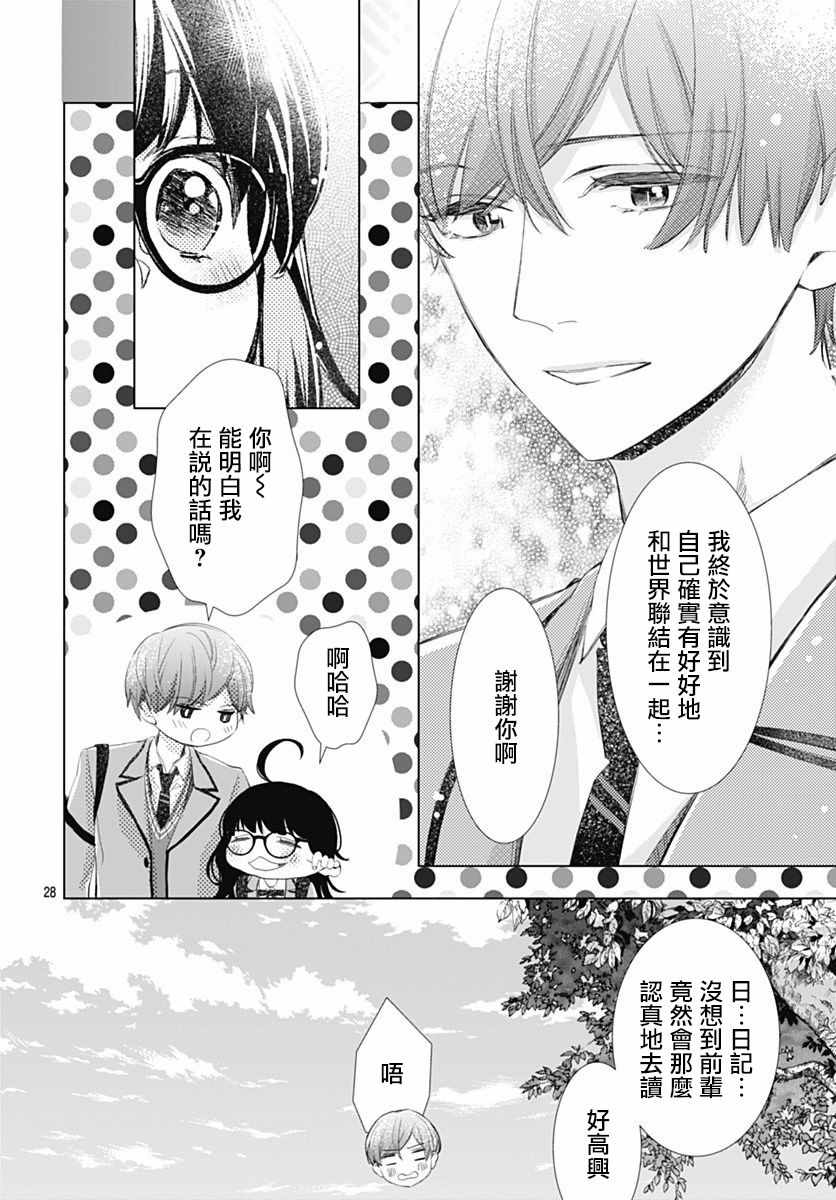 我的猎户座 第3话 第29页
