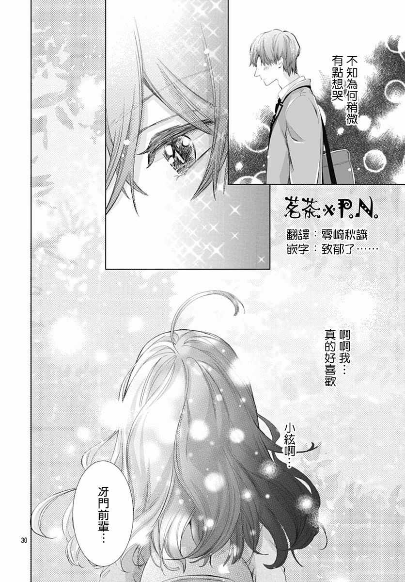 我的猎户座 第3话 第31页