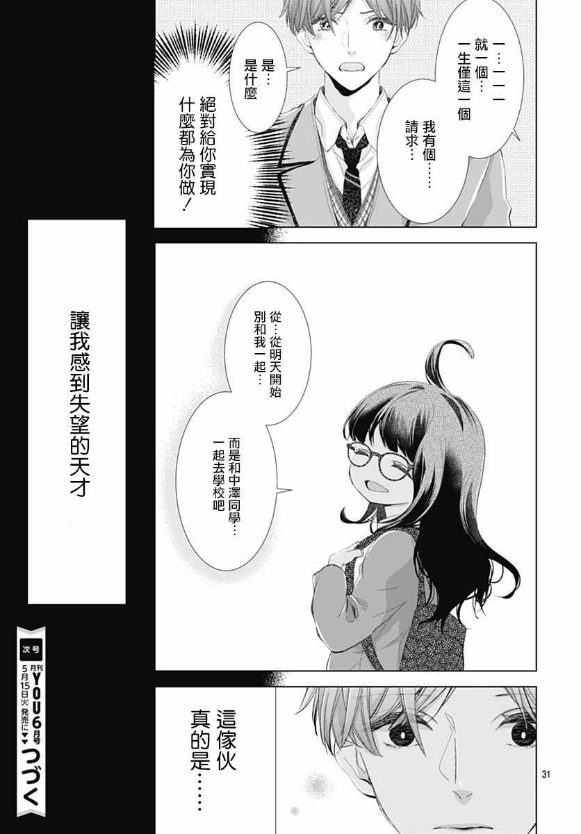 我的猎户座 第3话 第32页