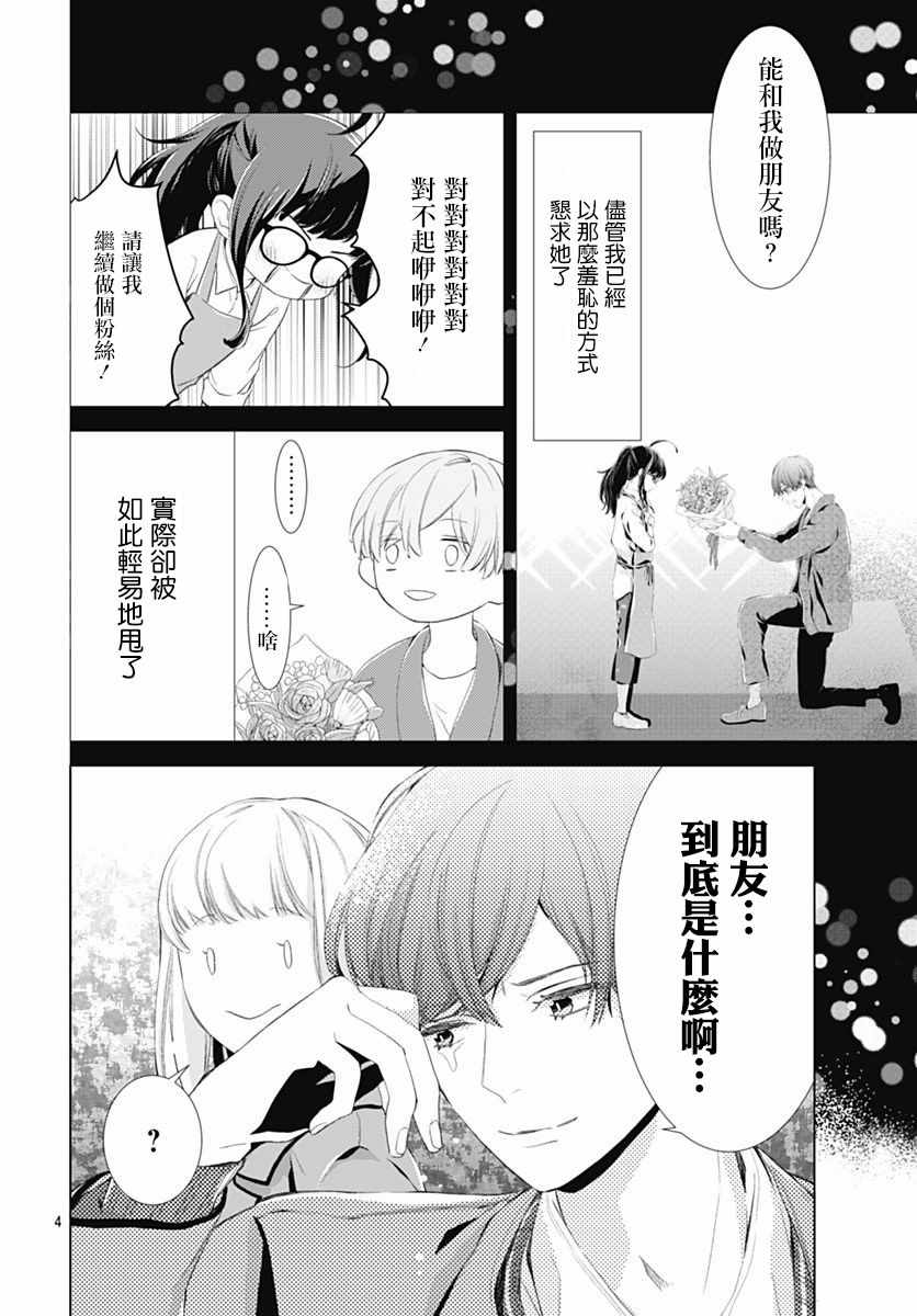 我的猎户座 第3话 第5页