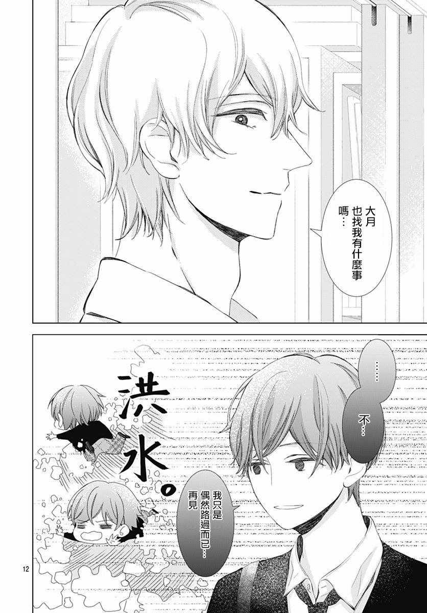 我的猎户座 第4话 第12页