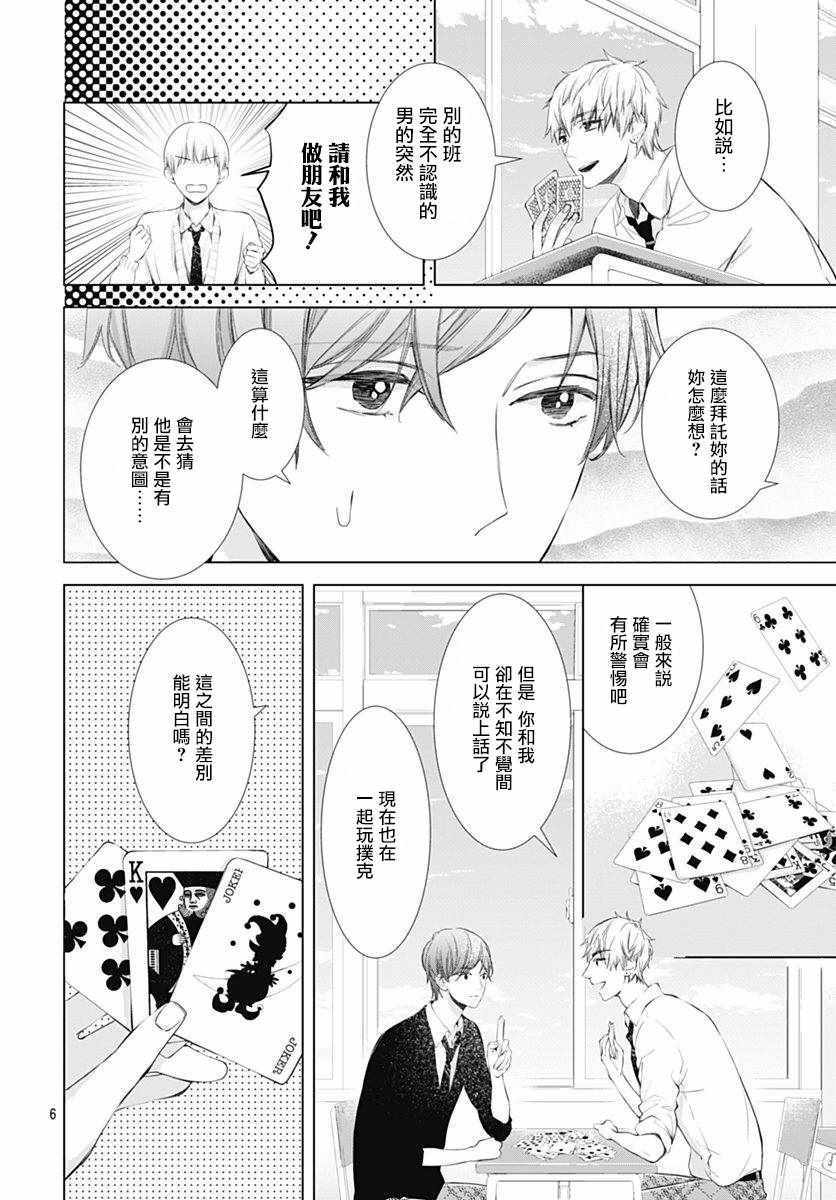 我的猎户座 第4话 第6页