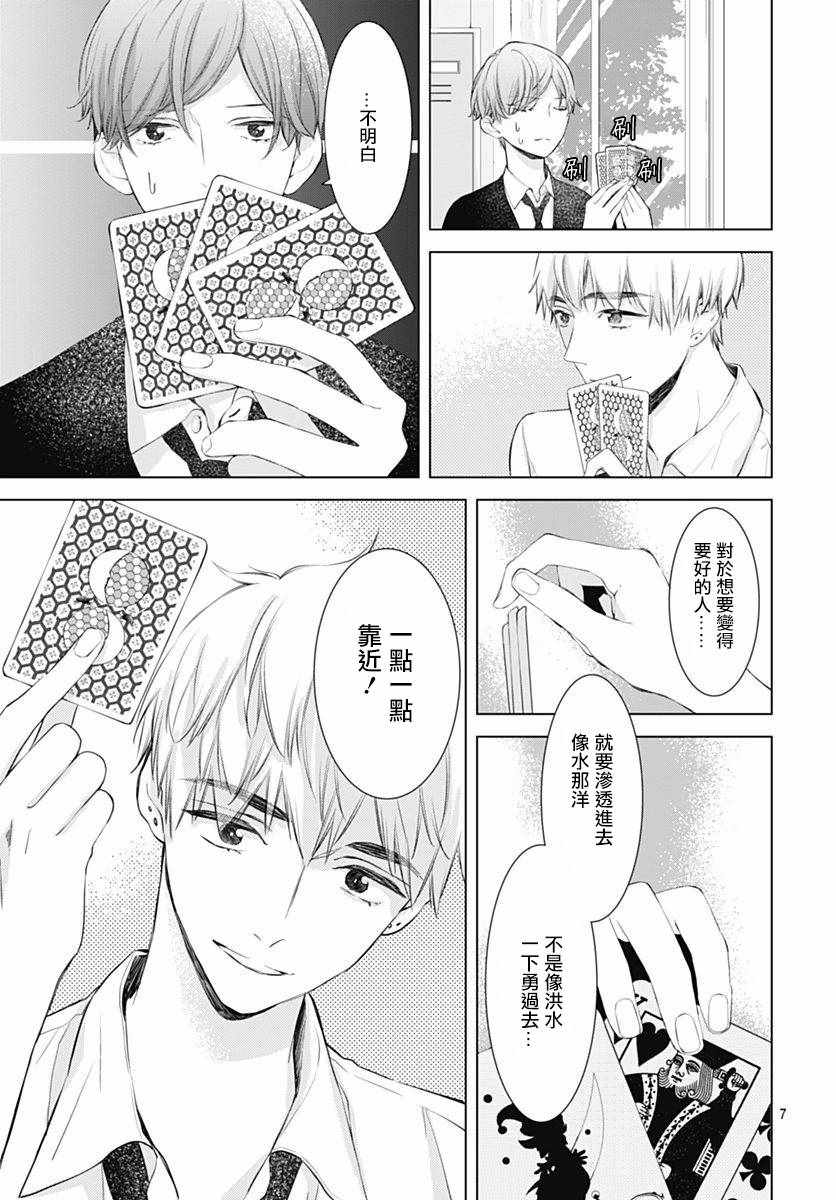 我的猎户座 第4话 第7页