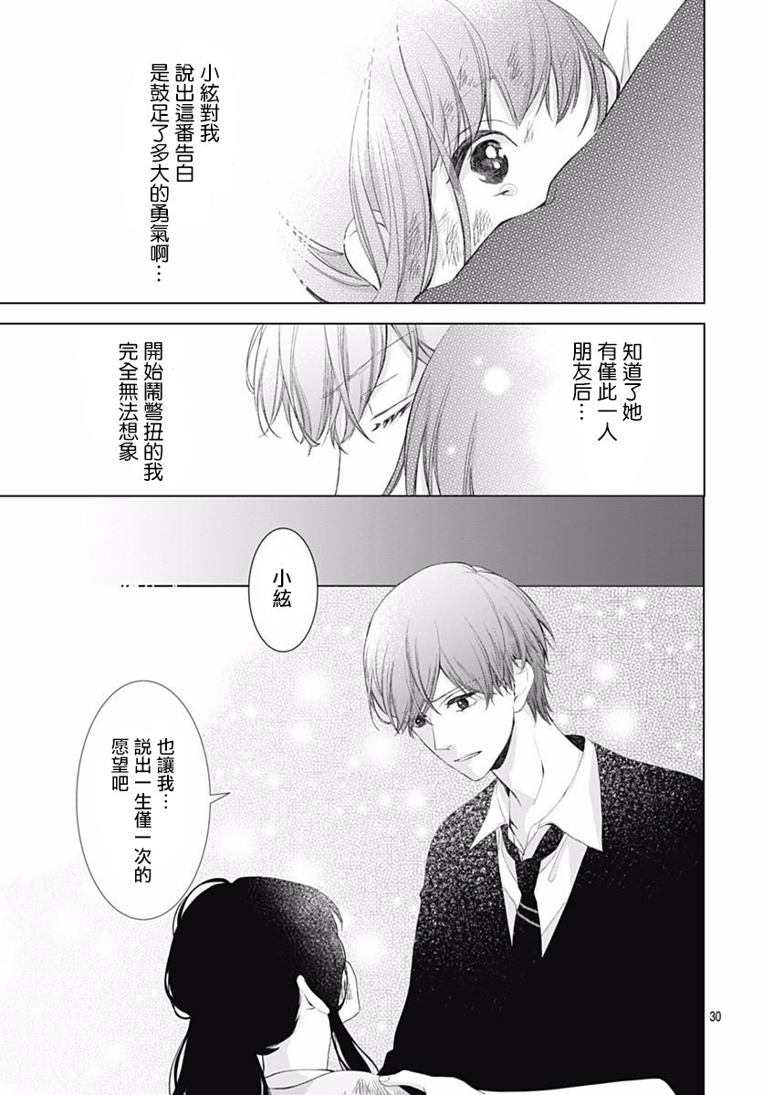 我的猎户座 第5话 第30页