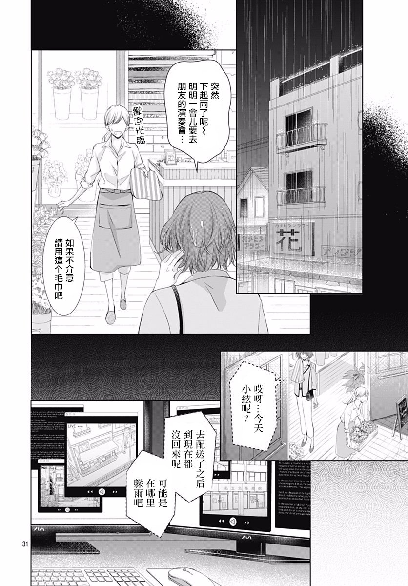 我的猎户座 第5话 第31页
