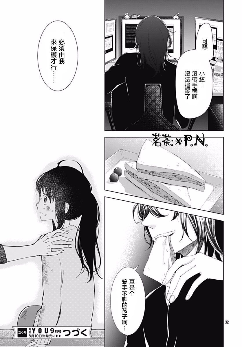 我的猎户座 第5话 第32页