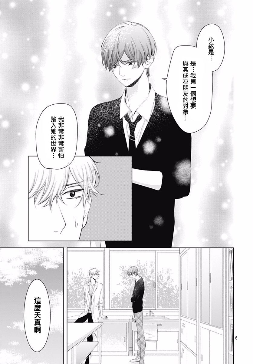 我的猎户座 第5话 第7页
