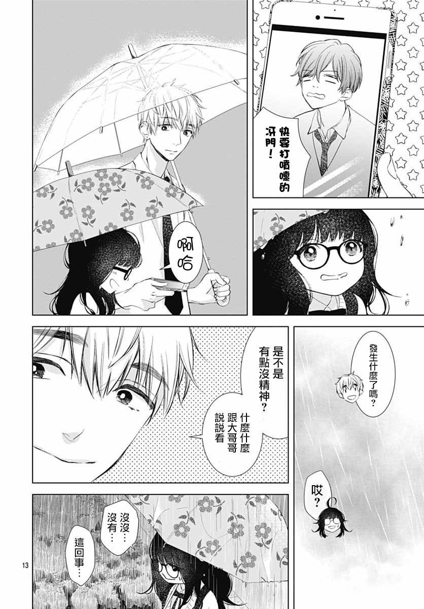 我的猎户座 第6话 第13页