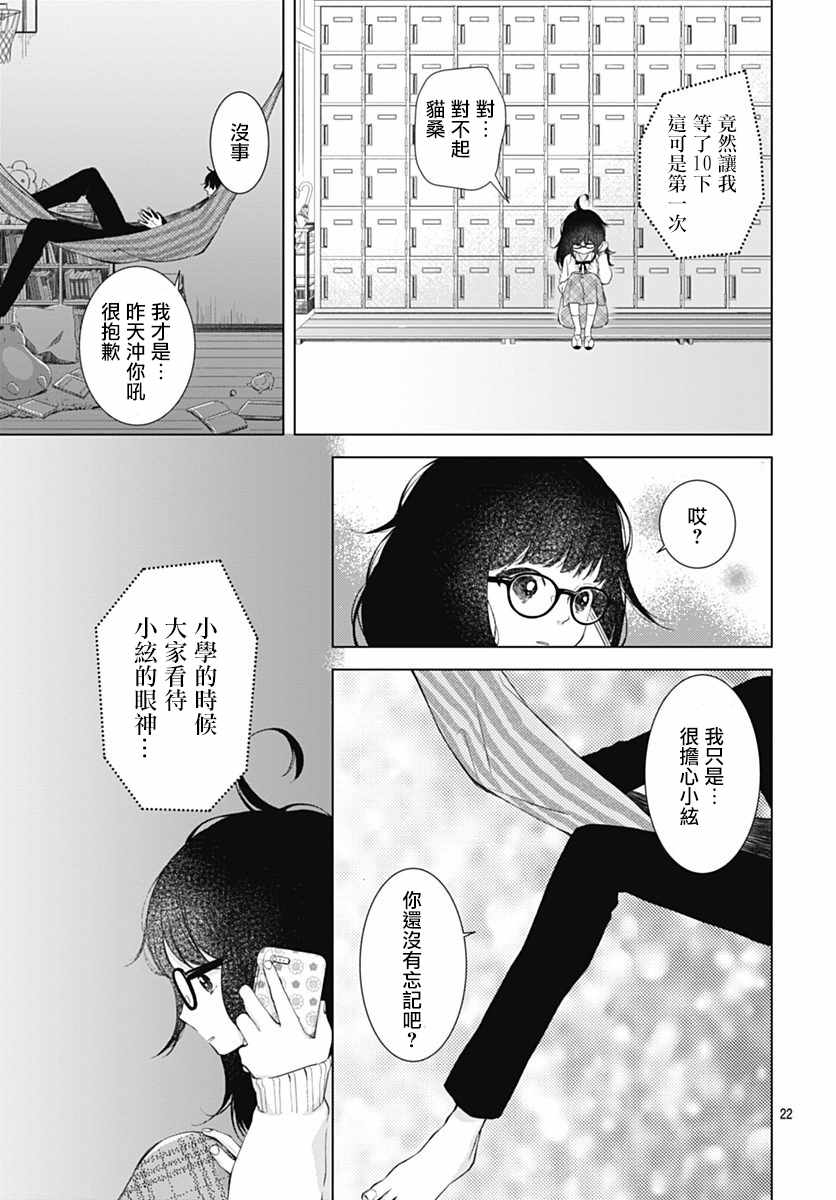 我的猎户座 第6话 第22页