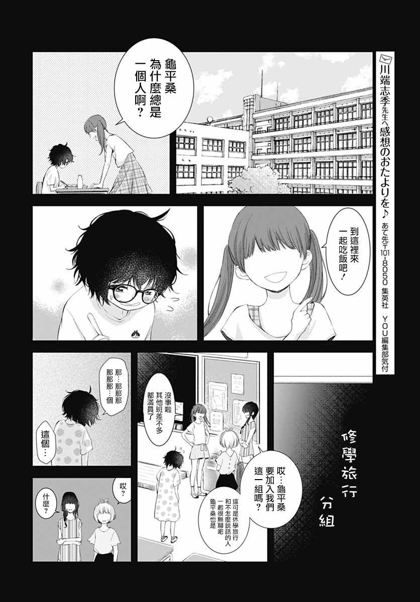 我的猎户座 第6话 第27页