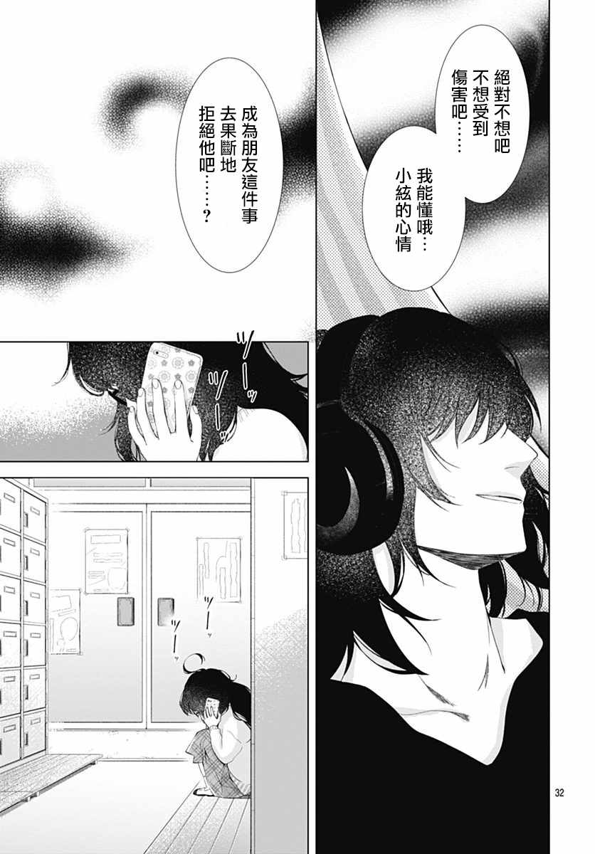 我的猎户座 第6话 第32页