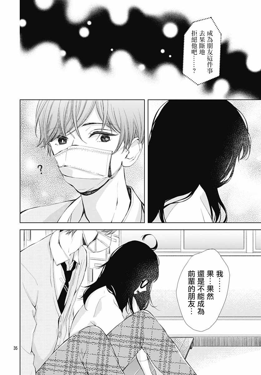 我的猎户座 第6话 第35页
