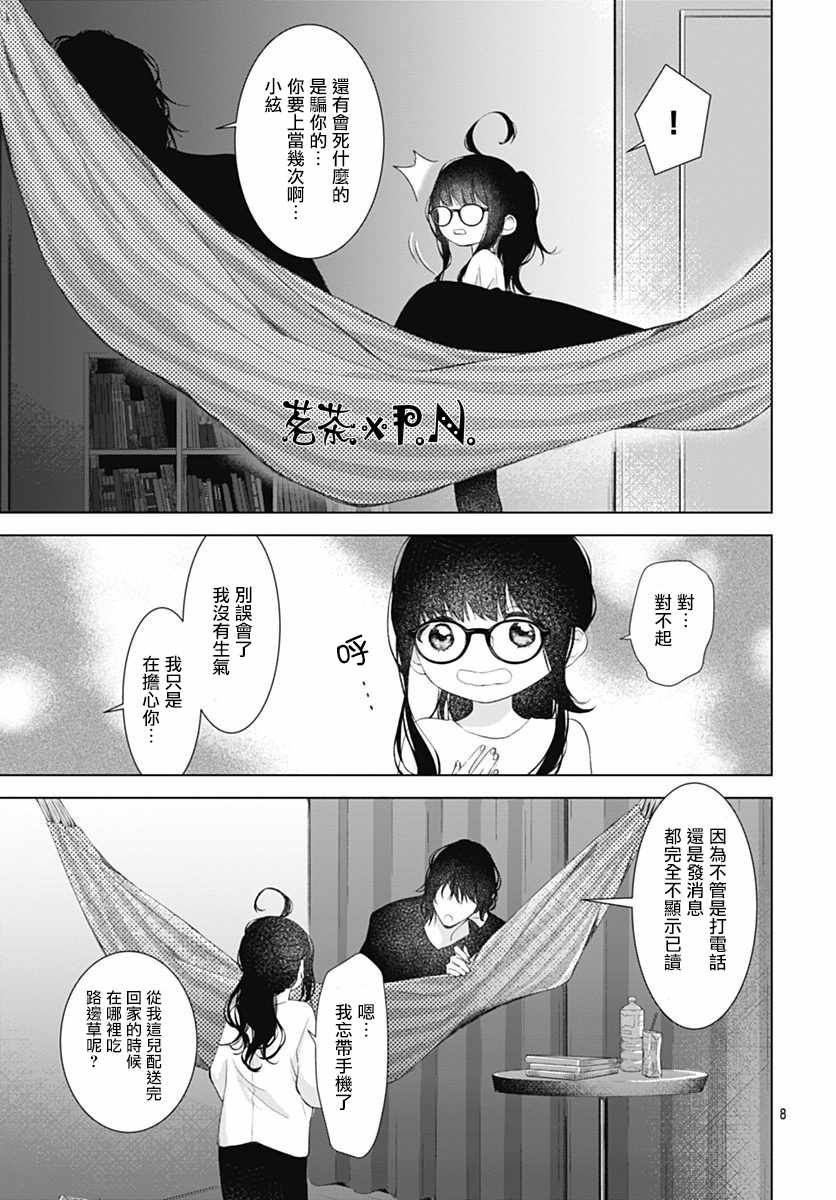 我的猎户座 第6话 第8页