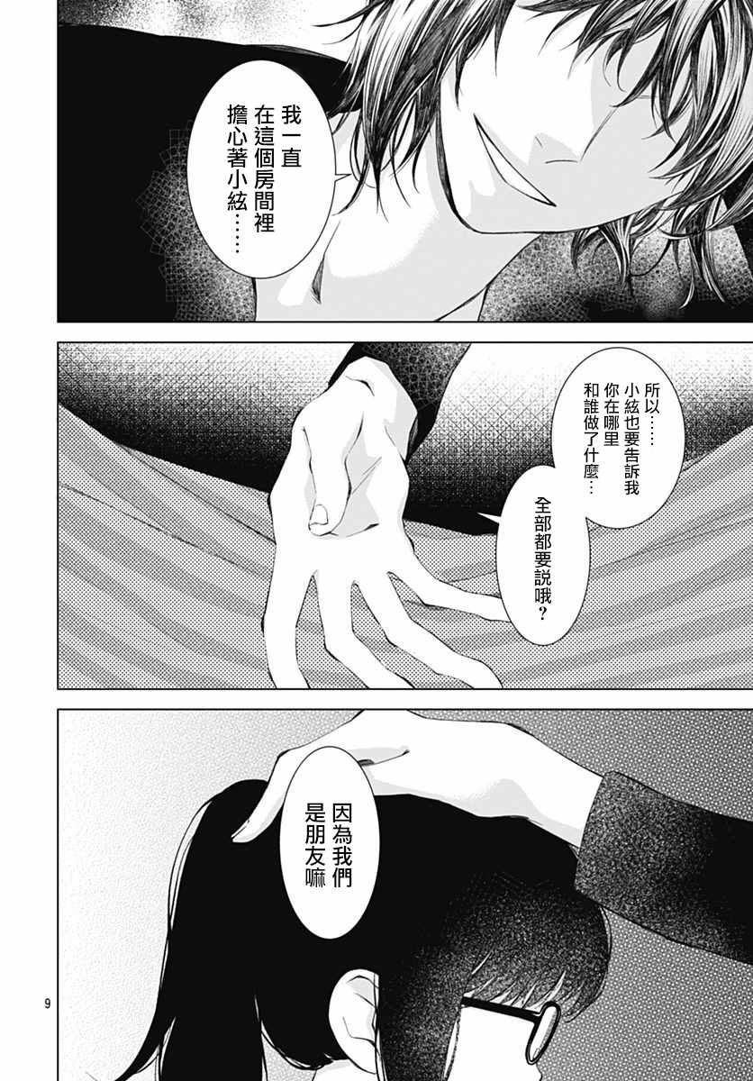 我的猎户座 第6话 第9页