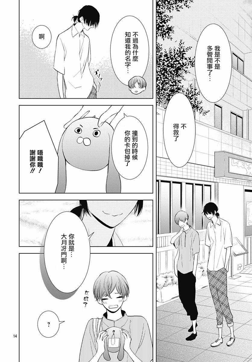 我的猎户座 第7话 第14页