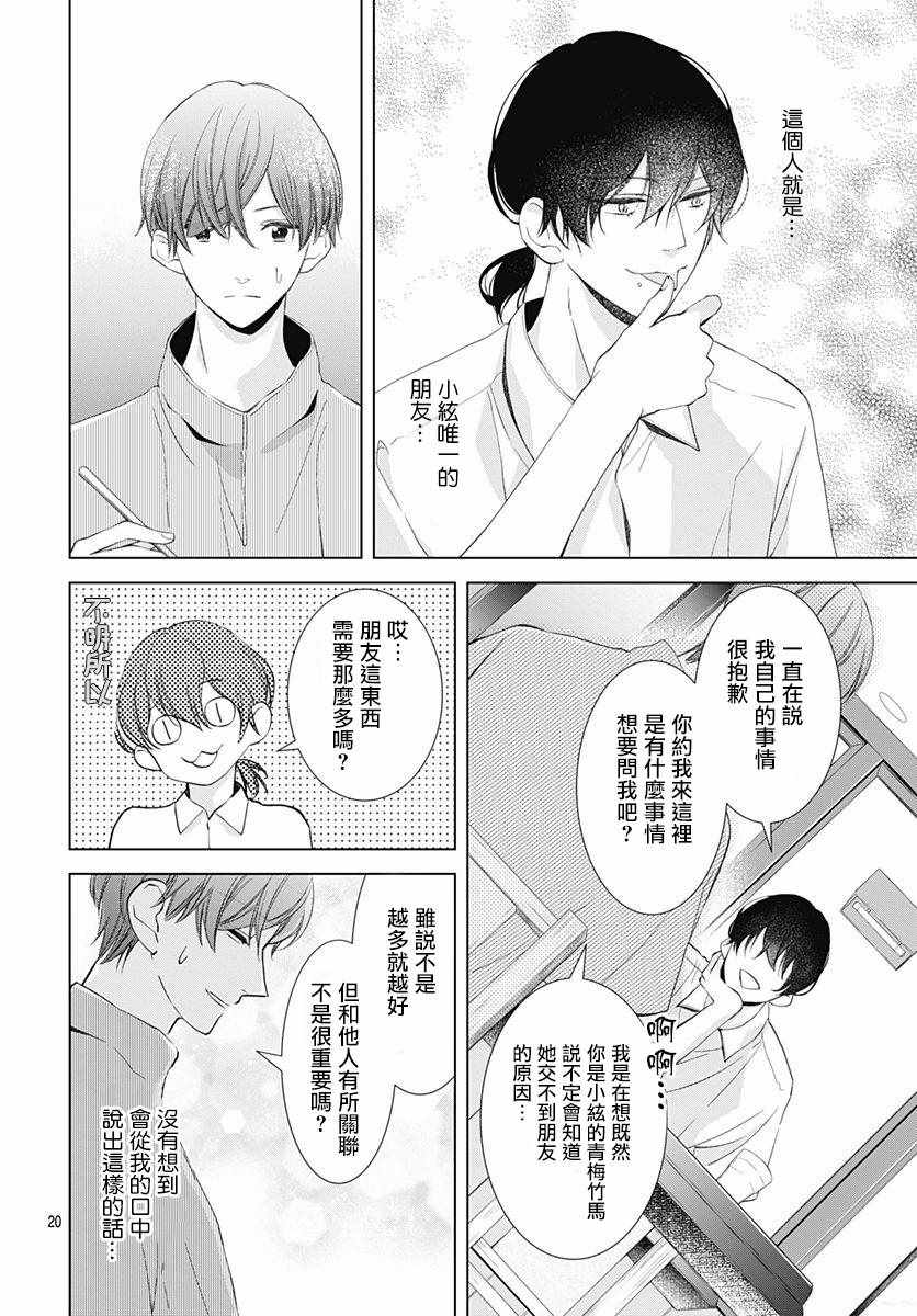我的猎户座 第7话 第20页