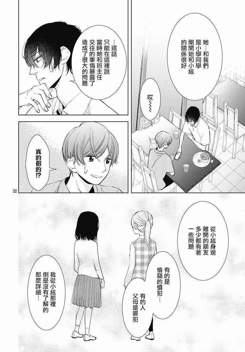 我的猎户座 第7话 第22页