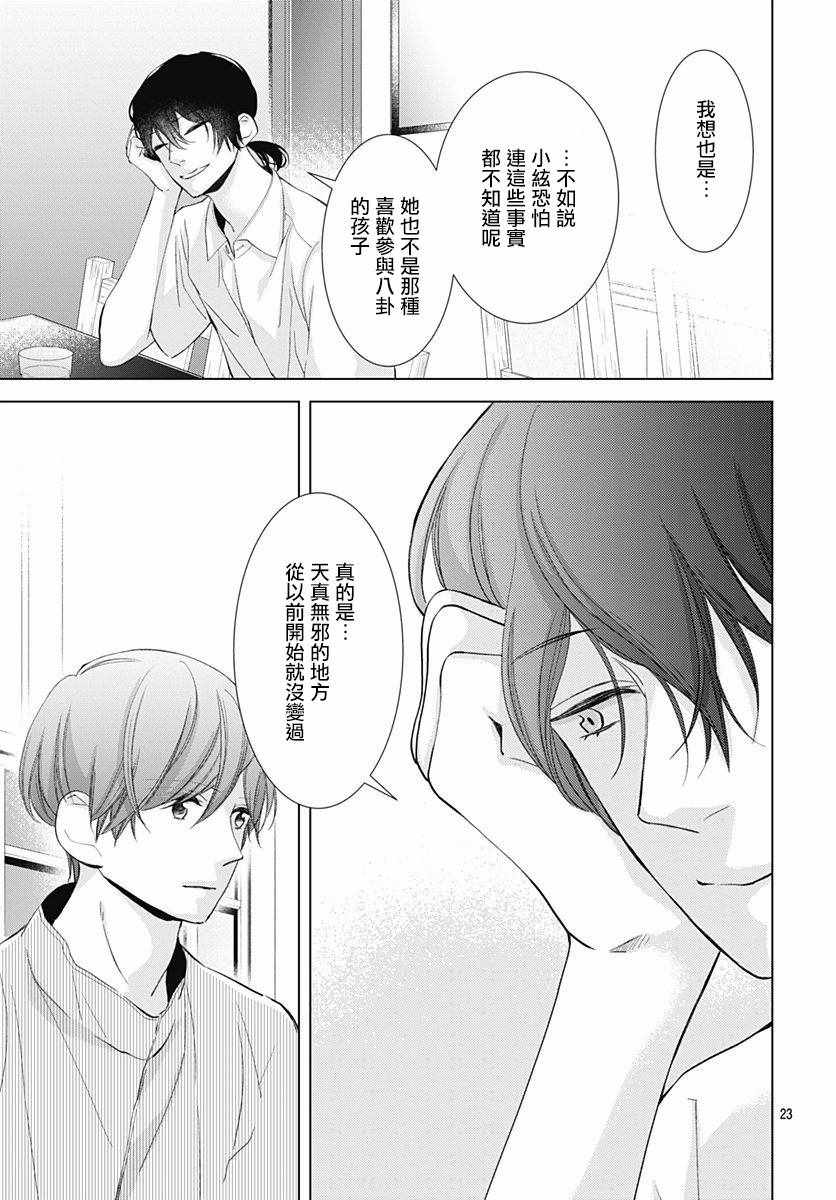 我的猎户座 第7话 第23页