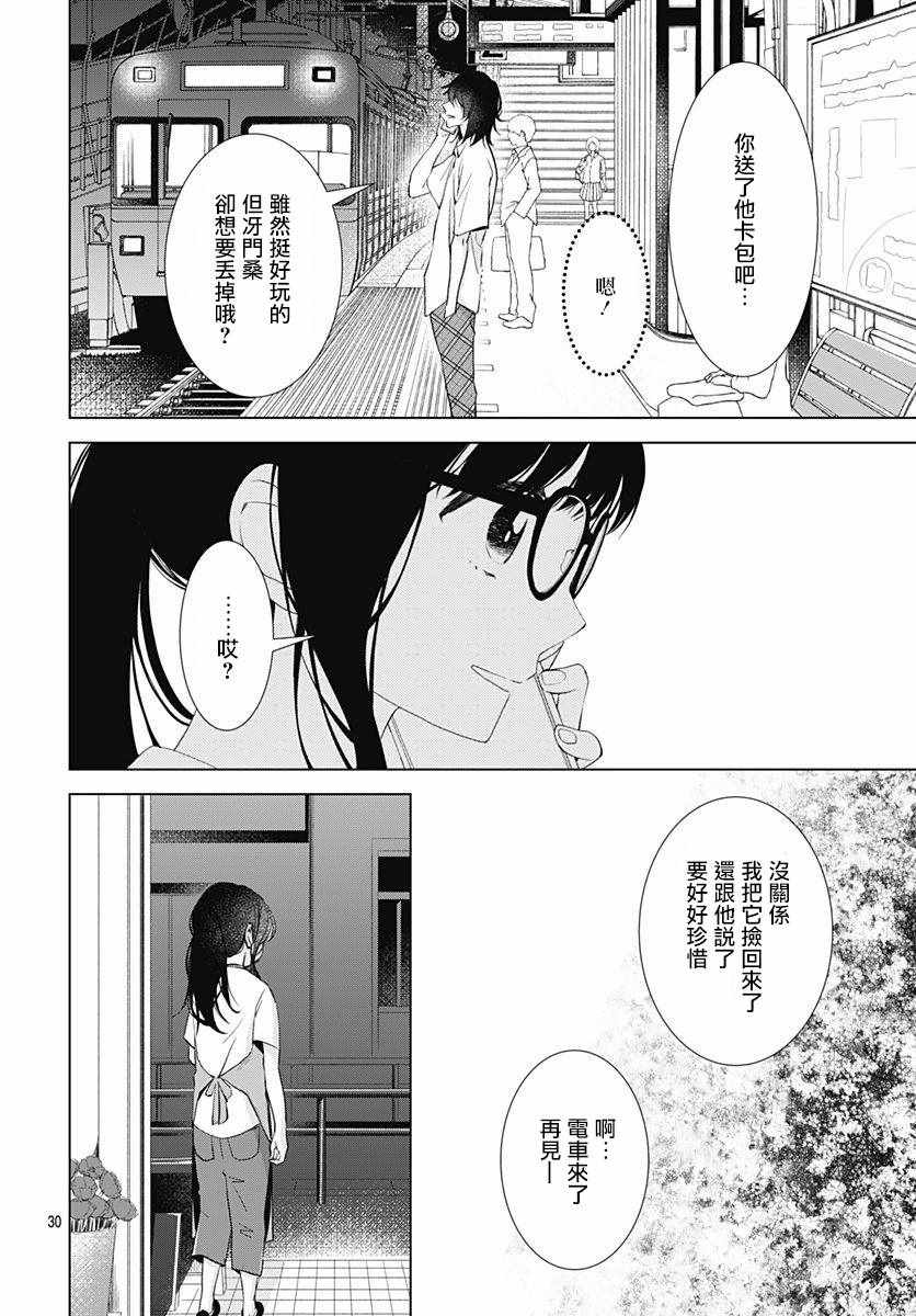我的猎户座 第7话 第30页