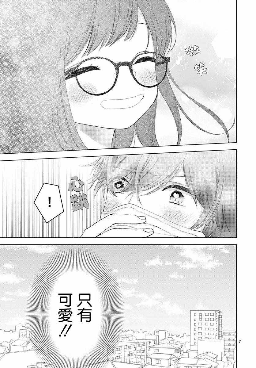 我的猎户座 第7话 第7页