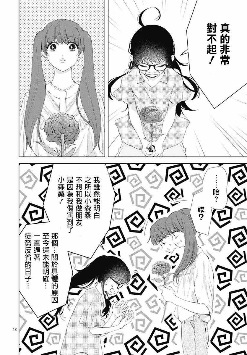我的猎户座 第8话 第19页