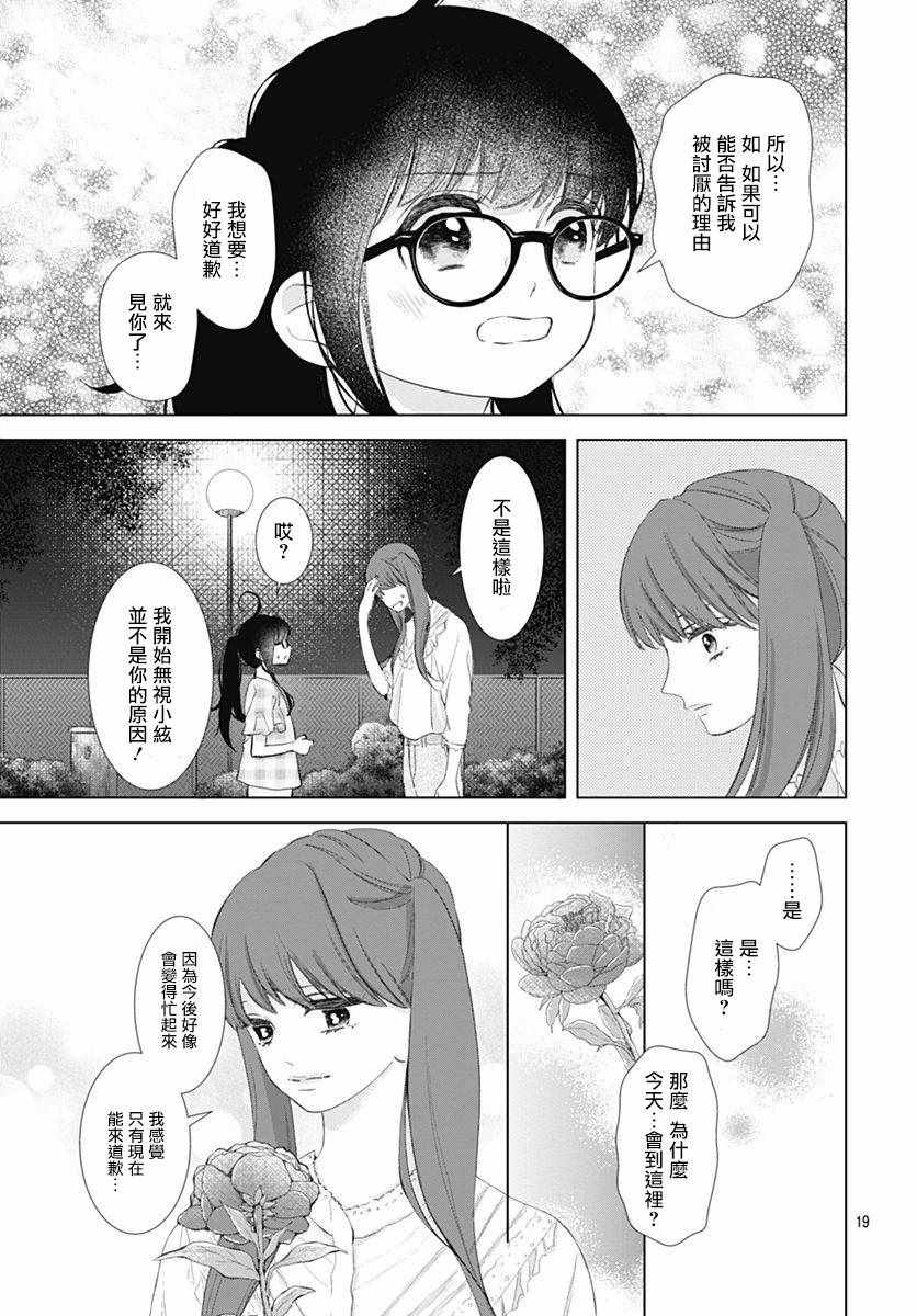 我的猎户座 第8话 第20页