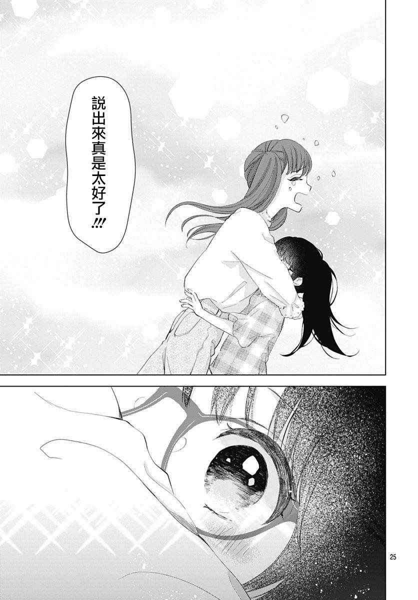 我的猎户座 第8话 第26页